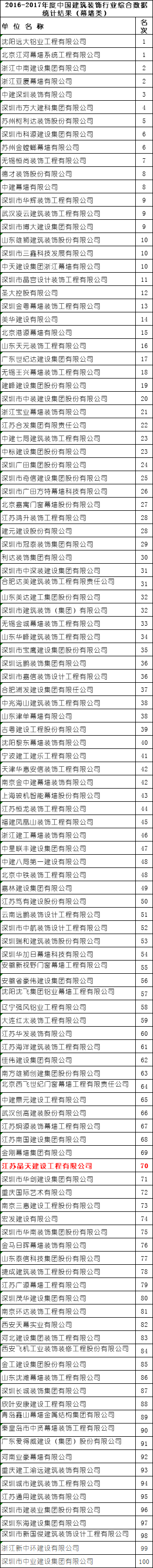 ΢�ňDƬ_20190105093342.png