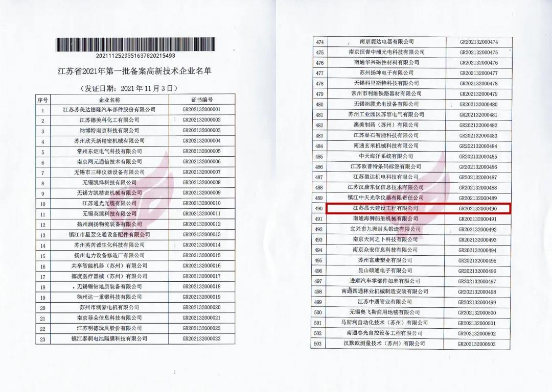 【快訊】晶天建設通過“國家高新技術企業”認定(圖1) 【快訊】晶天建設通過“國家高新技術企業”認定(圖1)