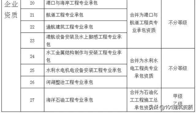 ��ģ�Ļ�����̌��I(y��)�Y�|(zh��)�����ϲ���������������Y�|(zh��)��(�D9)
