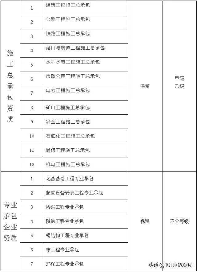 ��ģ�Ļ�����̌��I(y��)�Y�|(zh��)�����ϲ���������������Y�|(zh��)��(�D10)