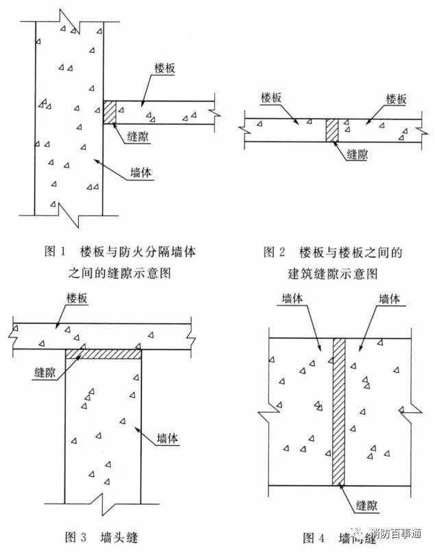 ����������Ҏ(gu��)����2020��7��1�Ռ�ʩ(�D3)