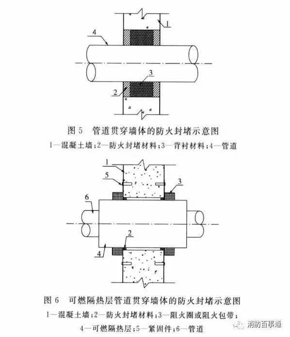 ����������Ҏ(gu��)����2020��7��1�Ռ�ʩ(�D4)