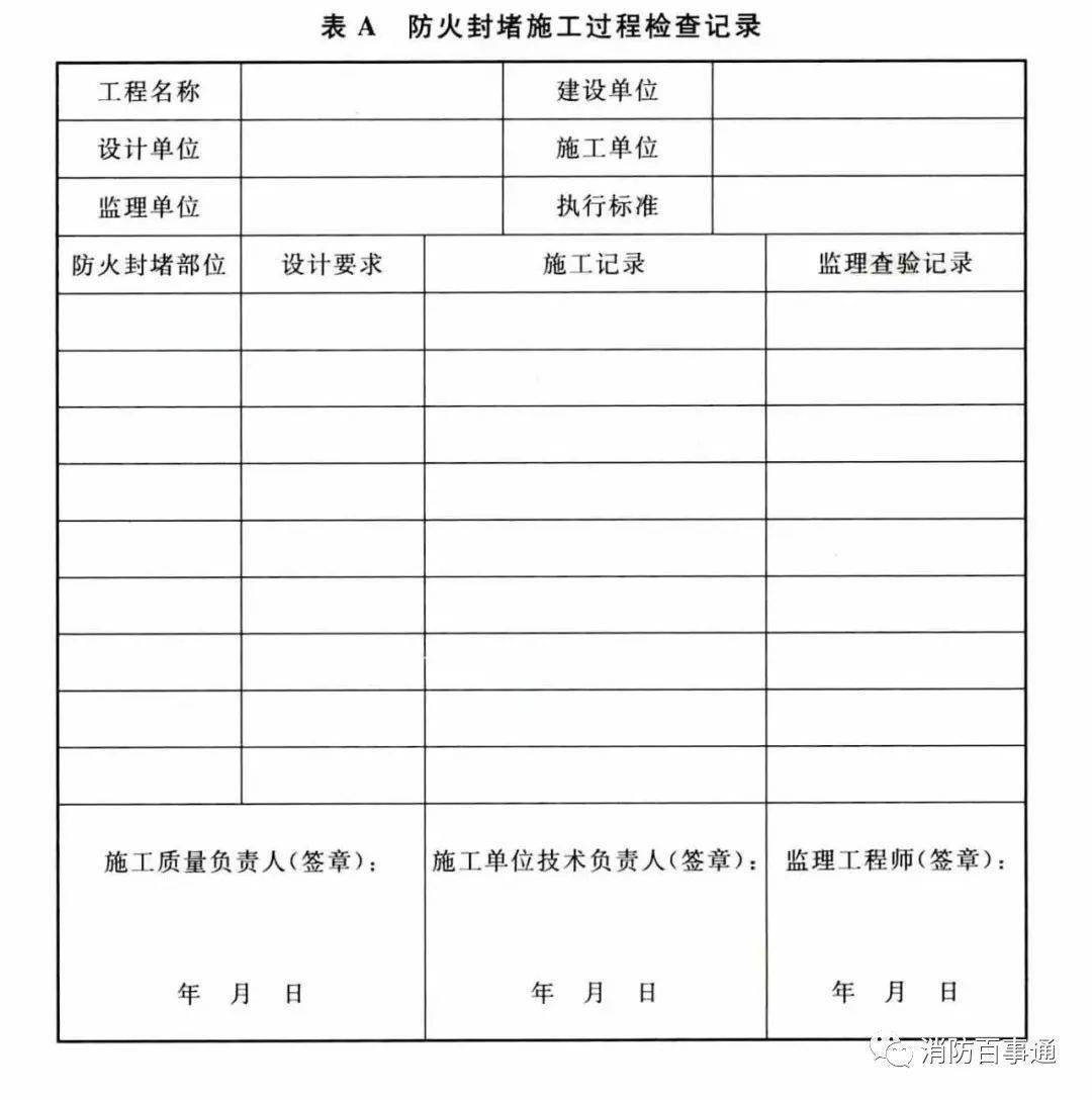 ����������Ҏ(gu��)����2020��7��1�Ռ�ʩ(�D9)