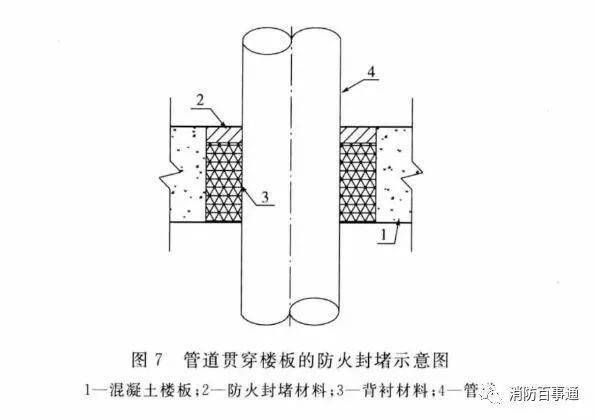 ����������Ҏ(gu��)����2020��7��1�Ռ�ʩ(�D5)
