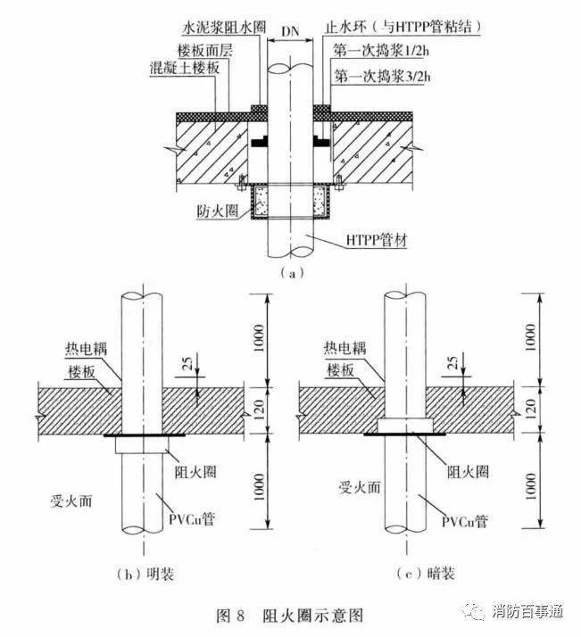 ����������Ҏ(gu��)����2020��7��1�Ռ�ʩ(�D6)