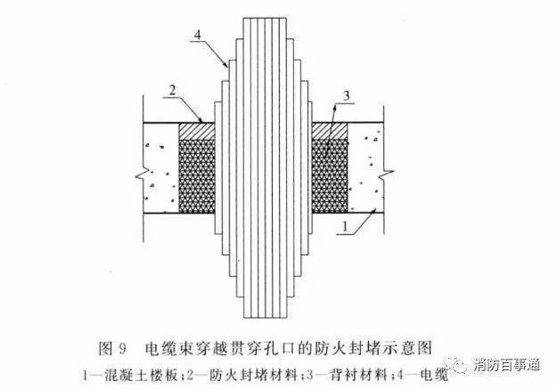 ����������Ҏ(gu��)����2020��7��1�Ռ�ʩ(�D7)