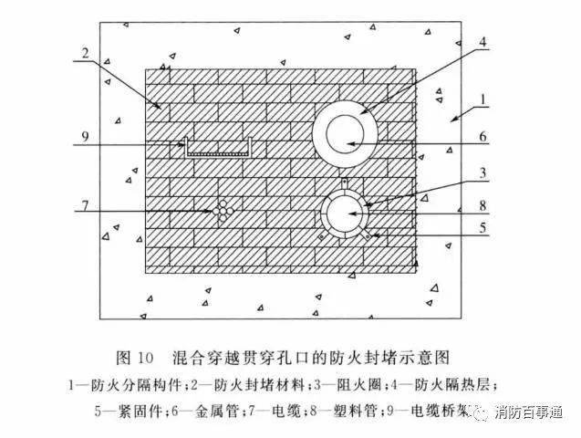 ����������Ҏ(gu��)����2020��7��1�Ռ�ʩ(�D8)