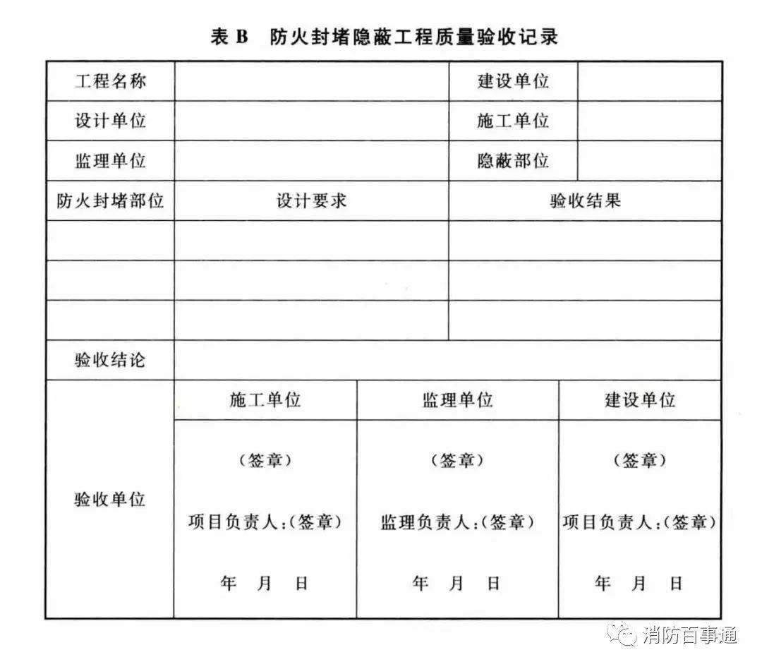 ����������Ҏ(gu��)����2020��7��1�Ռ�ʩ(�D10)